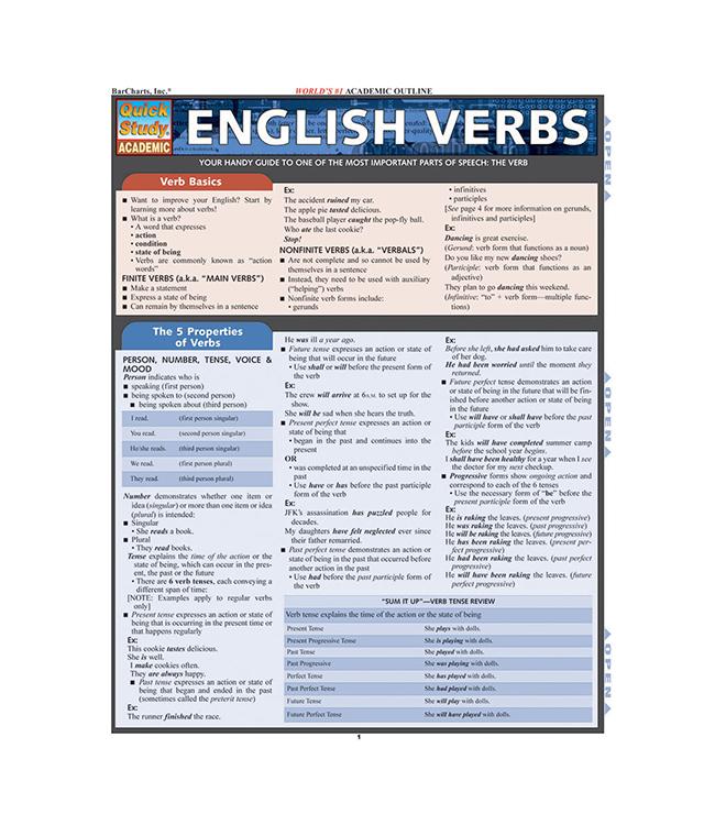 ENGLISH VERBS QUICK STUDY