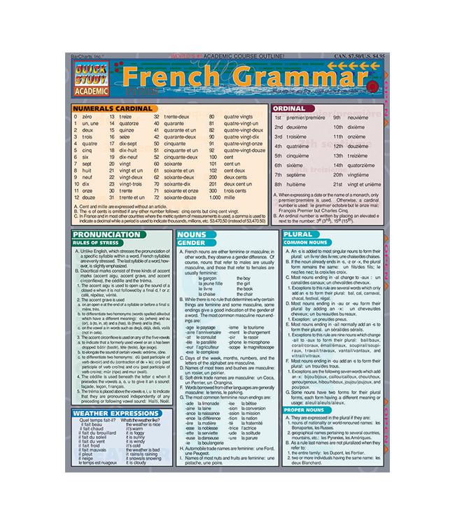FRENCH GRAMMAR QUICK STUD