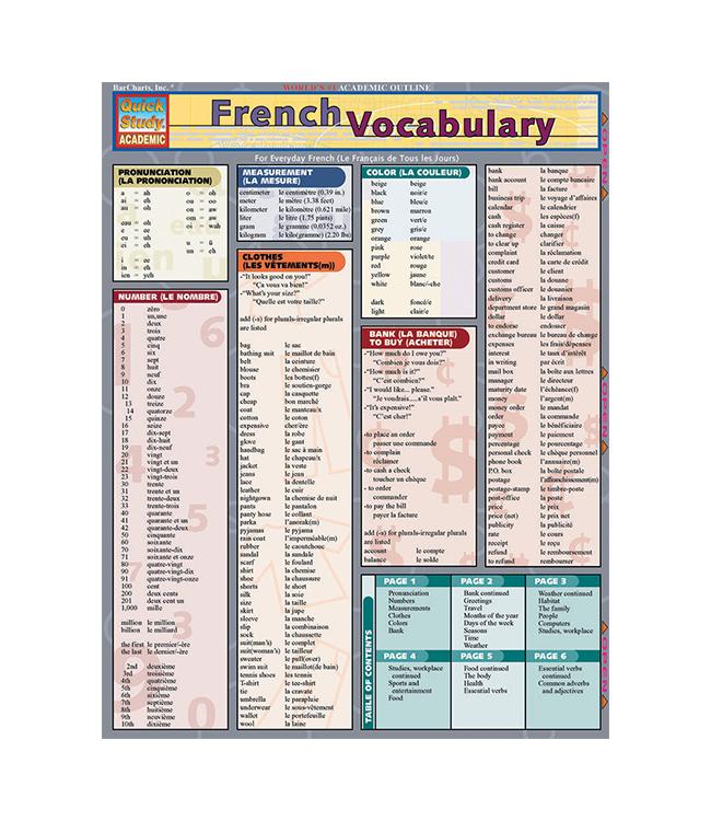 FRENCH VOCABULARY QUICK S