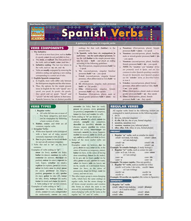 SPANISH VERBS QUICK STUDY