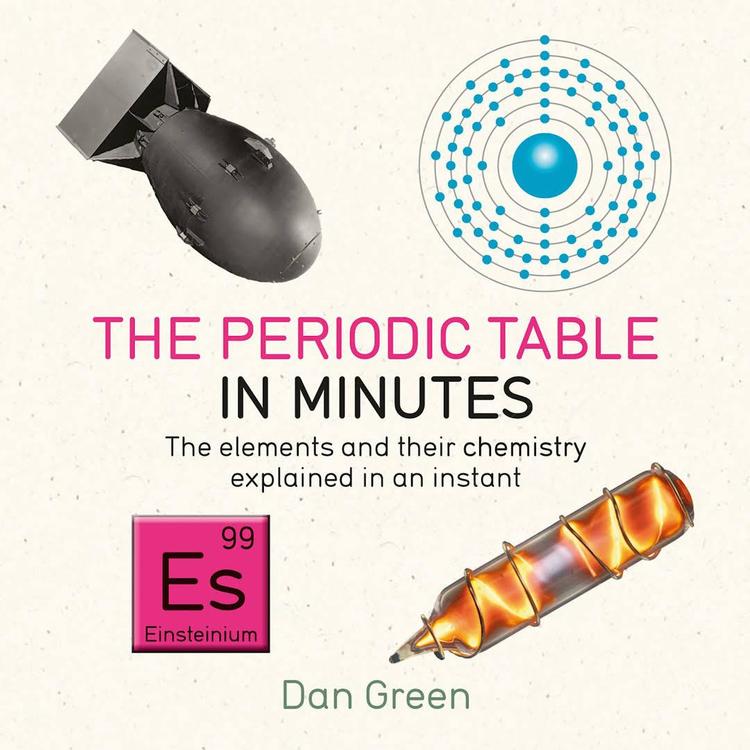 PERIODIC TABLE IN MINUTES